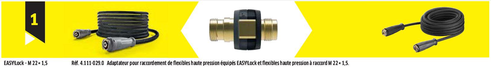 Easy lock разъем